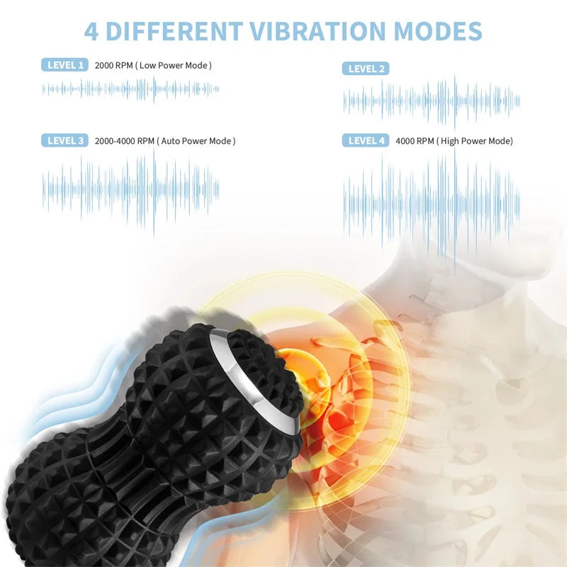 Vibra Massage Roller